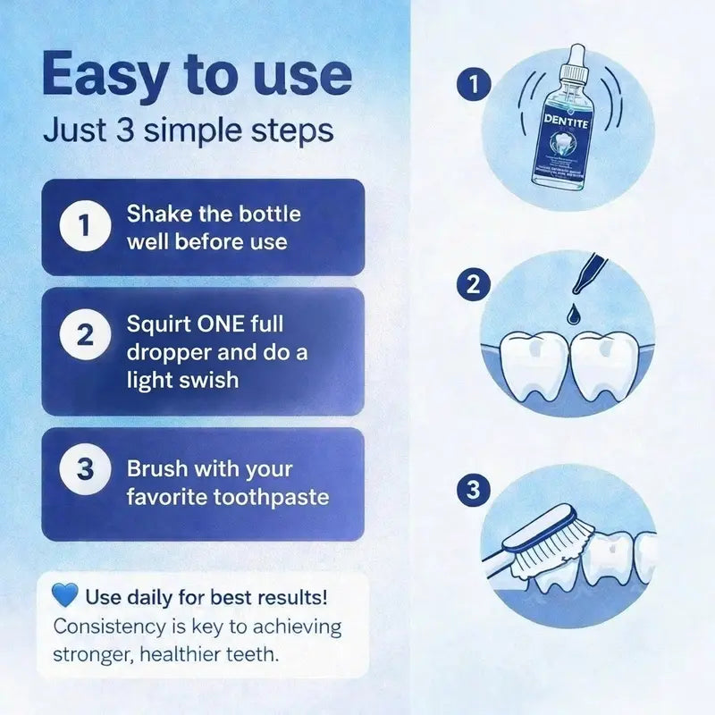 Dentite Tooth Armor Daily Oral Care for Sensitive Teeth & Anti-Cavity Support with Nano Hydroxyapatite & Theobromine Sprays Brush Toothbrush