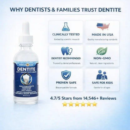 Dentite Tooth Armor Daily Oral Care for Sensitive Teeth & Anti-Cavity Support with Nano Hydroxyapatite & Theobromine Sprays Brush Toothbrush