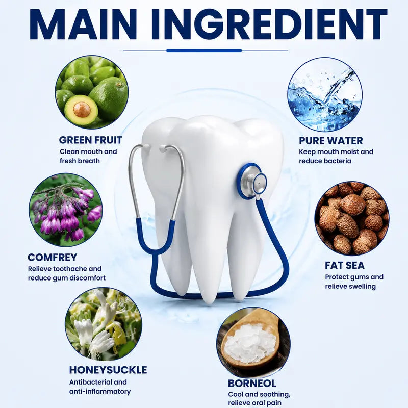 Oral Care Spray –Preventing Tooth Sensitivity，Relieve Swollen and Inflamed Gums，Relieve Tooth Decay， Gentle Formula for Daily Use