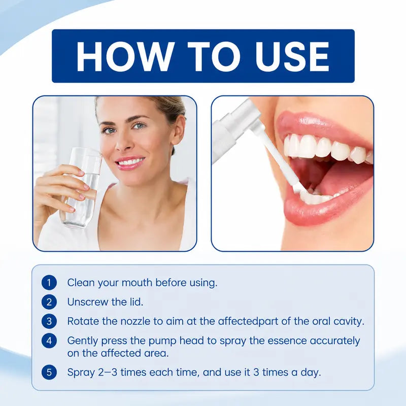 Oral Care Spray –Preventing Tooth Sensitivity，Relieve Swollen and Inflamed Gums，Relieve Tooth Decay， Gentle Formula for Daily Use