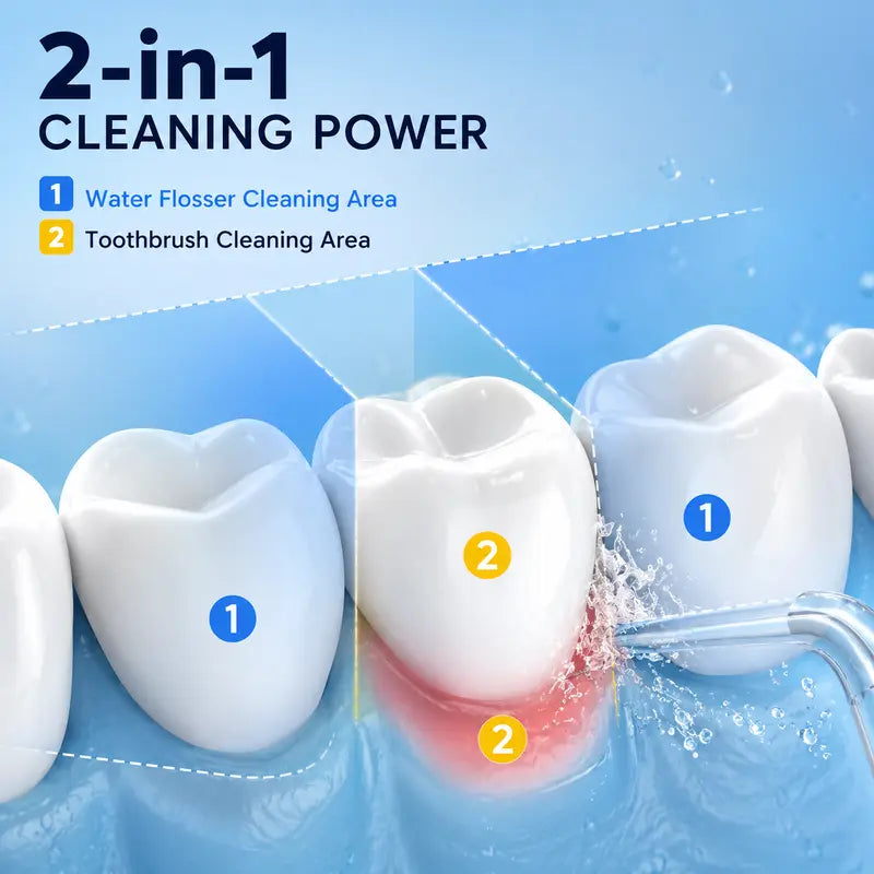 Mini Water Flosser for Travel, Cordless Oral Irrigator IPX7 Waterproof, 180Ml Large Tank Portable Dental Cleaner, USB Rechargeable, Multi-Mode Teeth & Gum Care for Braces & Sensitive Teeth