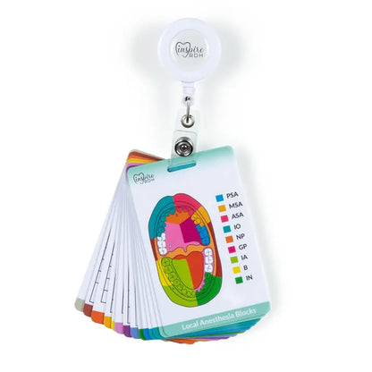 Dental Hygiene Reference & Study Cards - Inspirerdh