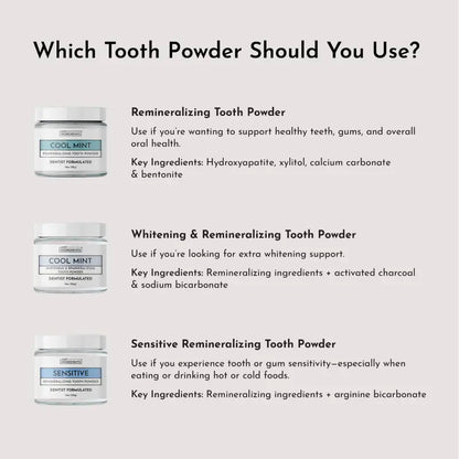 Just Ingredients Remineralizing Tooth Powder - 1.8 Oz - Supports Remineralization & Whitening* - Fluoride-Free Oral Care - Hydroxyapatite, Bentonite & Mineral-Rich Ingredients