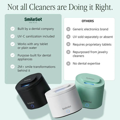 Premium 42000 Hz Ultrasonic Cleaner 200 Ml with Sanitizer for Clear Aligners, Retainers, Mouthguards, Dentures, & Night Guards – Deep Cleaning Dental Appliance Cleaner
