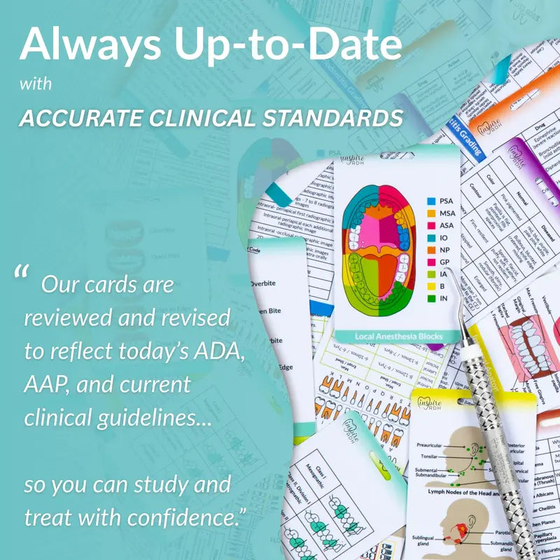 Dental Hygiene Reference & Study Cards - Inspirerdh