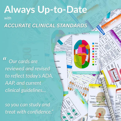 Dental Hygiene Reference & Study Cards - Inspirerdh