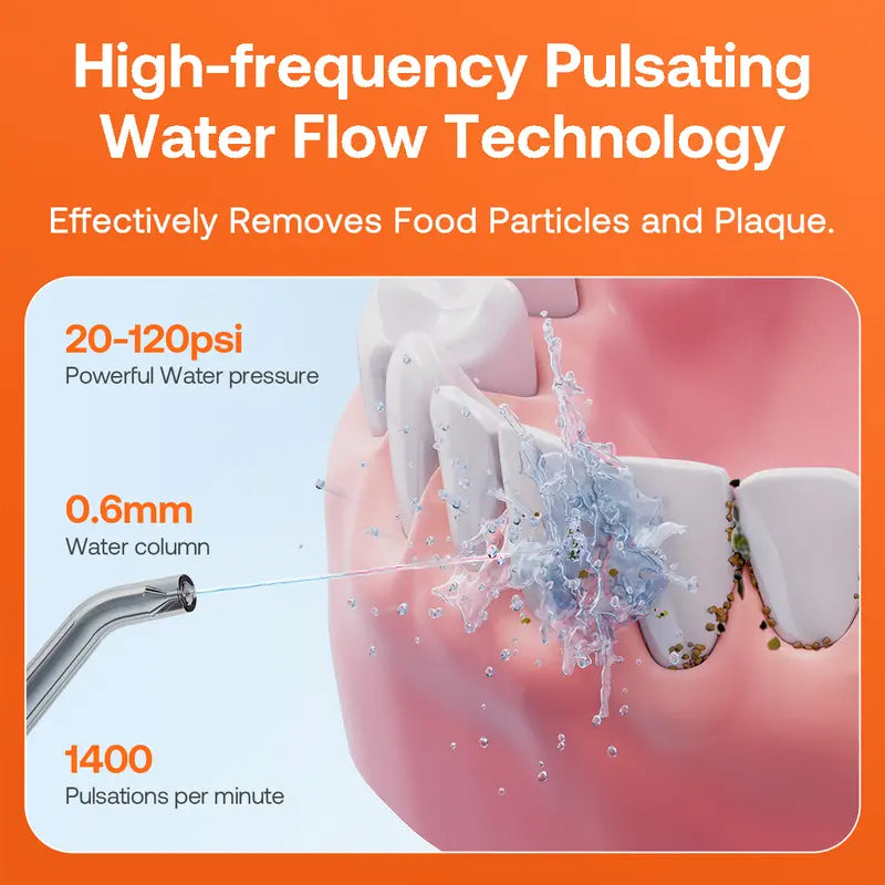 Bitvae C1/C5/C6 Cordless Plastic Oral Irrigator Flosser - Rechargeable (40-Day Battery Life Included), Powerful, IPX7 Waterproof, Adjustable Nozzle, USB Port, 60S Full Mouth Clean, Gum Health, Selfcare Dental Kit