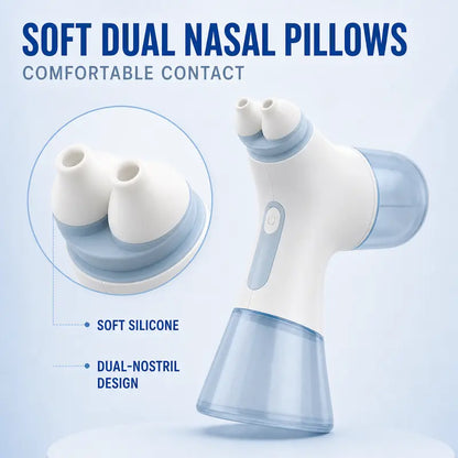 100% Authentic PHOFAY Medical Grade Nasal Irrigator, Dual-Powered Rechargeable Multi-User System with Adjustable Modes, 30 Unscented Saline Solution Packets, 2 Nose Pillow Sets, Gentle Formula Oral Silicone for Sinus Relief & Unscented Nasal Cleaning