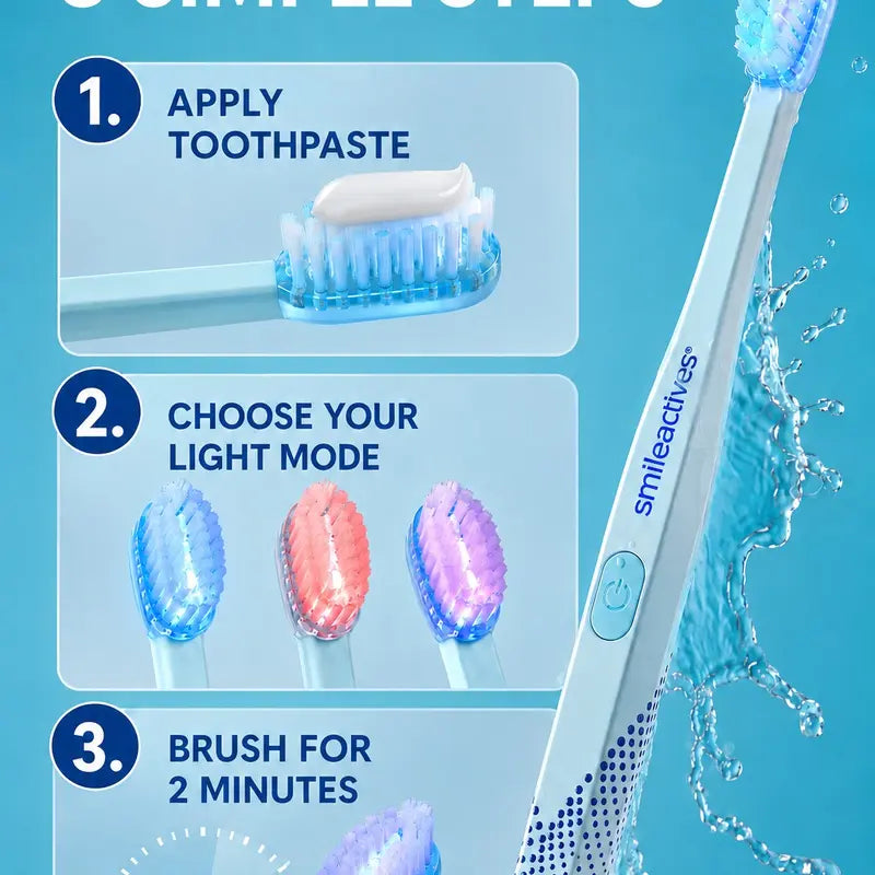 Smileactives Tribeam Edge LED Manual Toothbrush for Whitening Support - 3 Light Modes, 2-Minute Timer, No Vibration