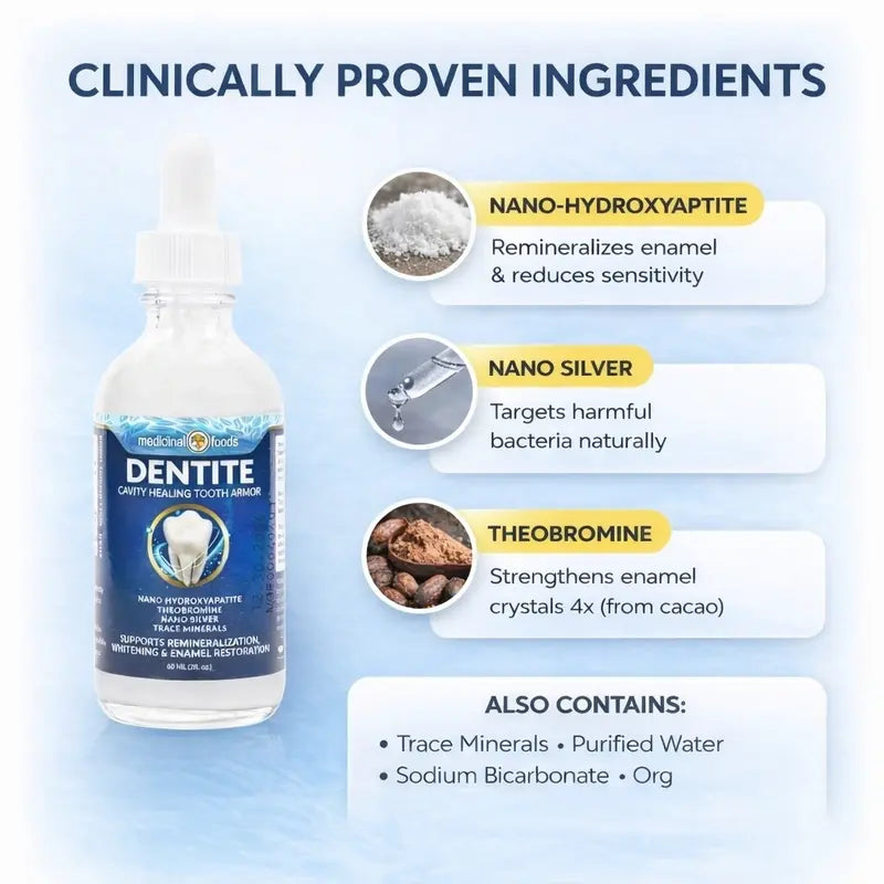 Dentite Tooth Armor Daily Oral Care for Sensitive Teeth & Anti-Cavity Support with Nano Hydroxyapatite & Theobromine Sprays Brush Toothbrush