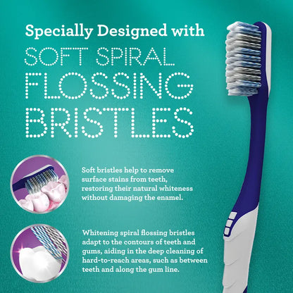 Gurunanda Gentle Giant Toothbrush with Dual Action Flossing Spiral Bristles - Ergo Dexa Grip - Helps in Teeth Whitening, BPA Free, (4 Count)