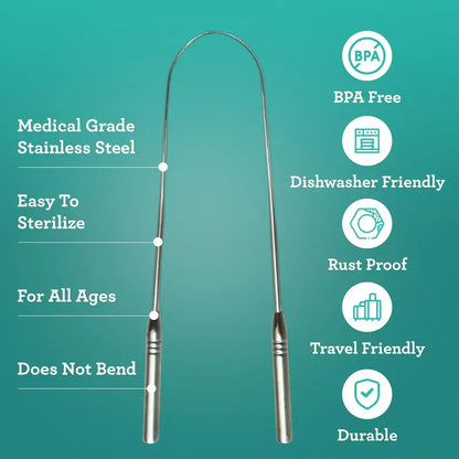 Gurunanda Tongue Scraper (2 Pack) with Travel Case, 420 Medical-Grade Stainless Steel Tongue Cleaner, Aids in Fresh Breath & Oral Care