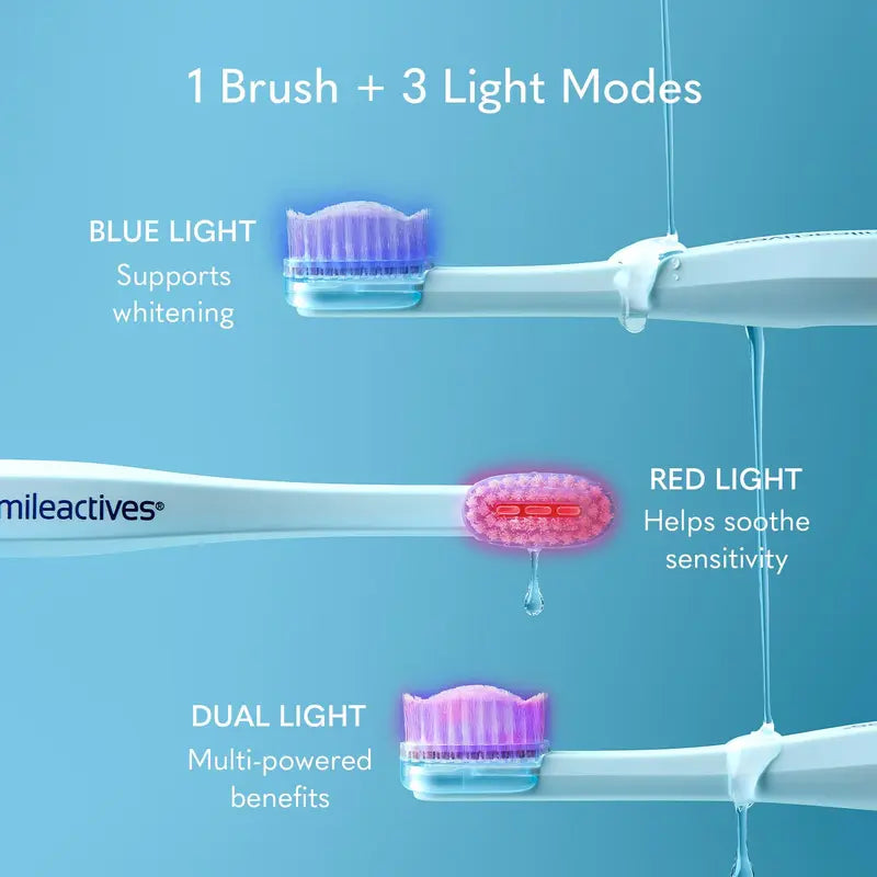 Smileactives Tribeam Edge LED Manual Toothbrush for Whitening Support - 3 Light Modes, 2-Minute Timer, No Vibration