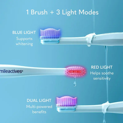 Smileactives Tribeam Edge LED Manual Toothbrush for Whitening Support - 3 Light Modes, 2-Minute Timer, No Vibration