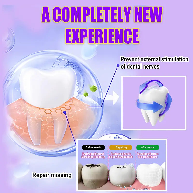 Clinical Strength Fluoride Blend Cavity Guard Toothpaste - Gentle Menthol Mint Cleansing, Cellulose Gum Enamel Repair, Anti-Decay, Plaque-Fighting, 12H Fresh Breath, Sorbitol Deep Clean, Teeth Whitening, Healthy Gums, Coffee Sensitivity Care