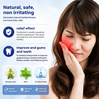 Oral Care Spray –Preventing Tooth Sensitivity，Relieve Swollen and Inflamed Gums，Relieve Tooth Decay， Gentle Formula for Daily Use