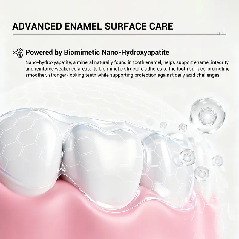 CEELIKE Hydroxyapatite Toothpaste 3-Pack, Fluoride-Free Oral Care Products for Adults, Gentle Mint Flavor, Enamel Repair & Strengthening, Remineralize Teeth, Teeth Whitening & Breath Freshening