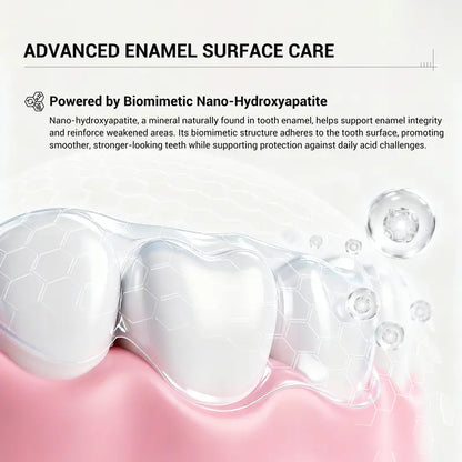 CEELIKE Hydroxyapatite Toothpaste 3-Pack, Fluoride-Free Oral Care Products for Adults, Gentle Mint Flavor, Enamel Repair & Strengthening, Remineralize Teeth, Teeth Whitening & Breath Freshening